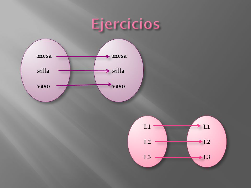 Ejercicios mesa silla vaso mesa silla vaso L1 L2 L3 L1 L2 L3
