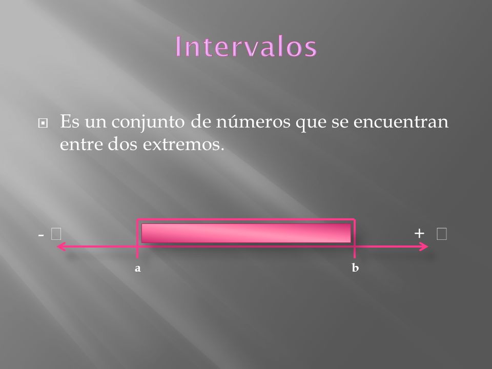 Intervalos Es un conjunto de números que se encuentran entre dos extremos. -  +  a b