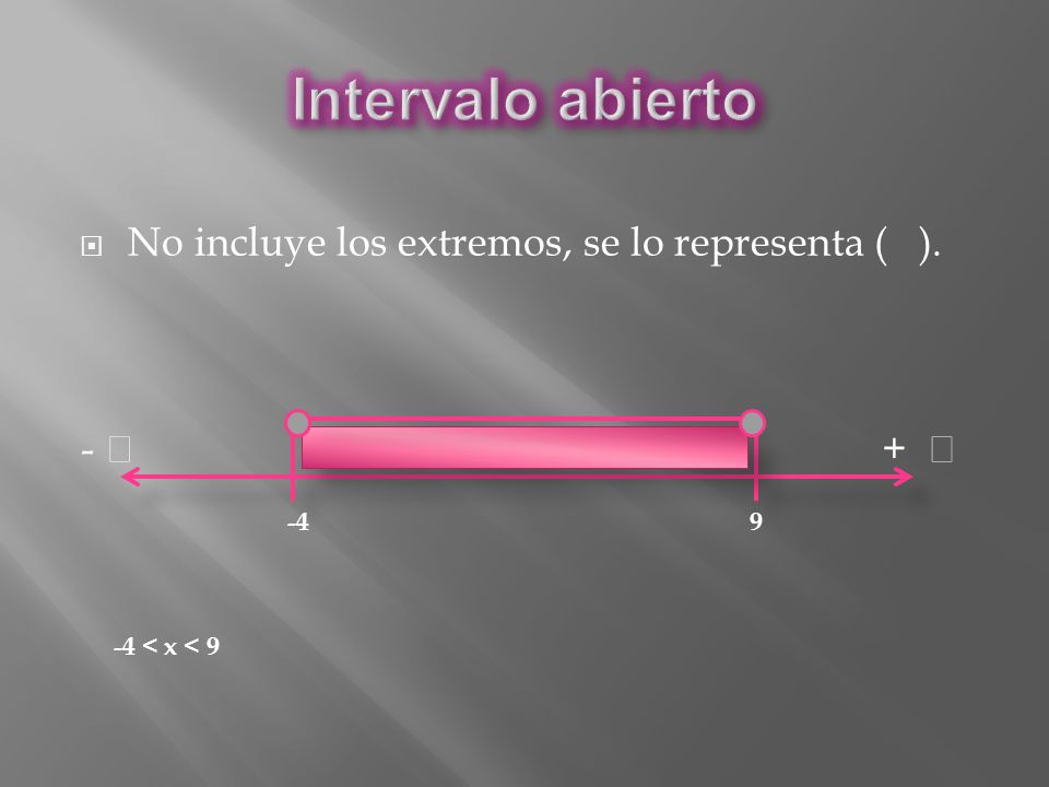 Intervalo abierto No incluye los extremos, se lo representa ( ). - 