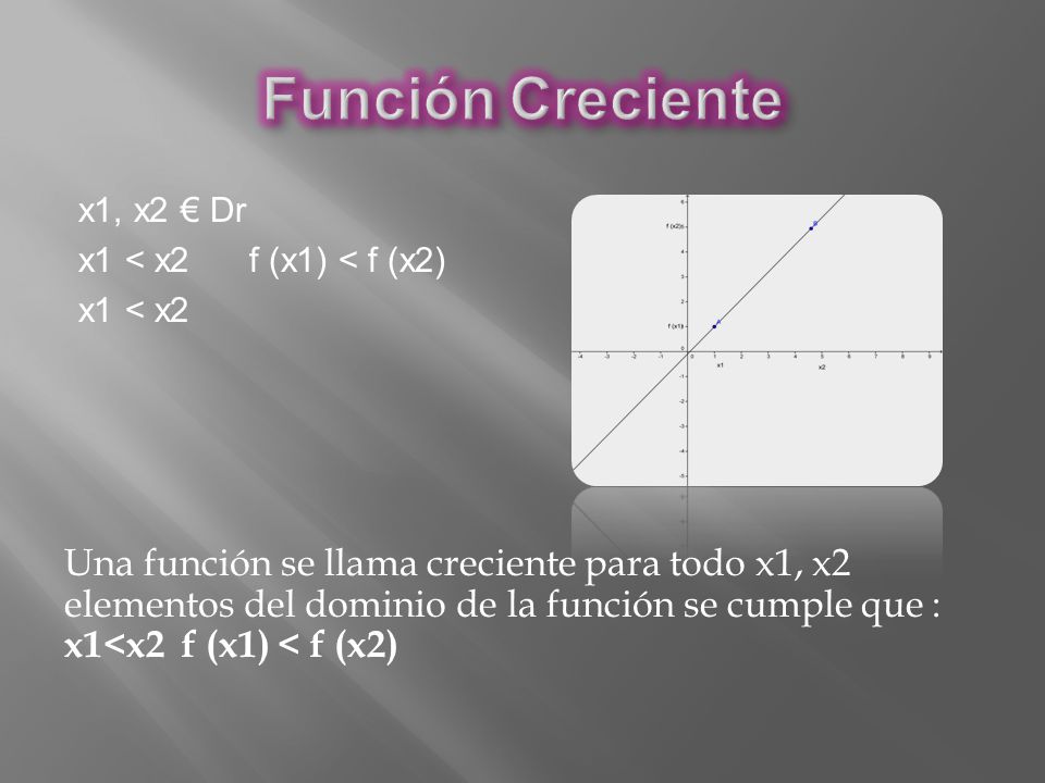 Función Creciente x1, x2 € Dr. x1 < x2 f (x1) < f (x2) x1 < x2.