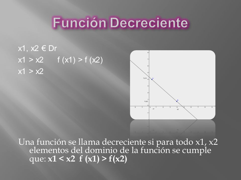 Función Decreciente x1, x2 € Dr. x1 > x2 f (x1) > f (x2) x1 > x2.