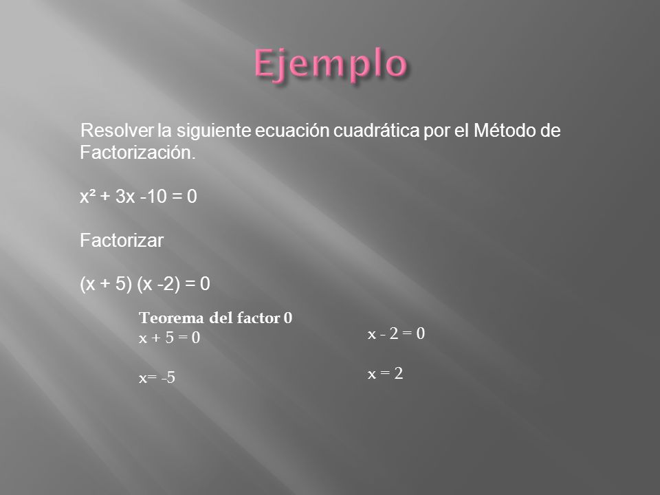 Ejemplo Resolver la siguiente ecuación cuadrática por el Método de Factorización. x² + 3x -10 = 0 Factorizar (x + 5) (x -2) = 0