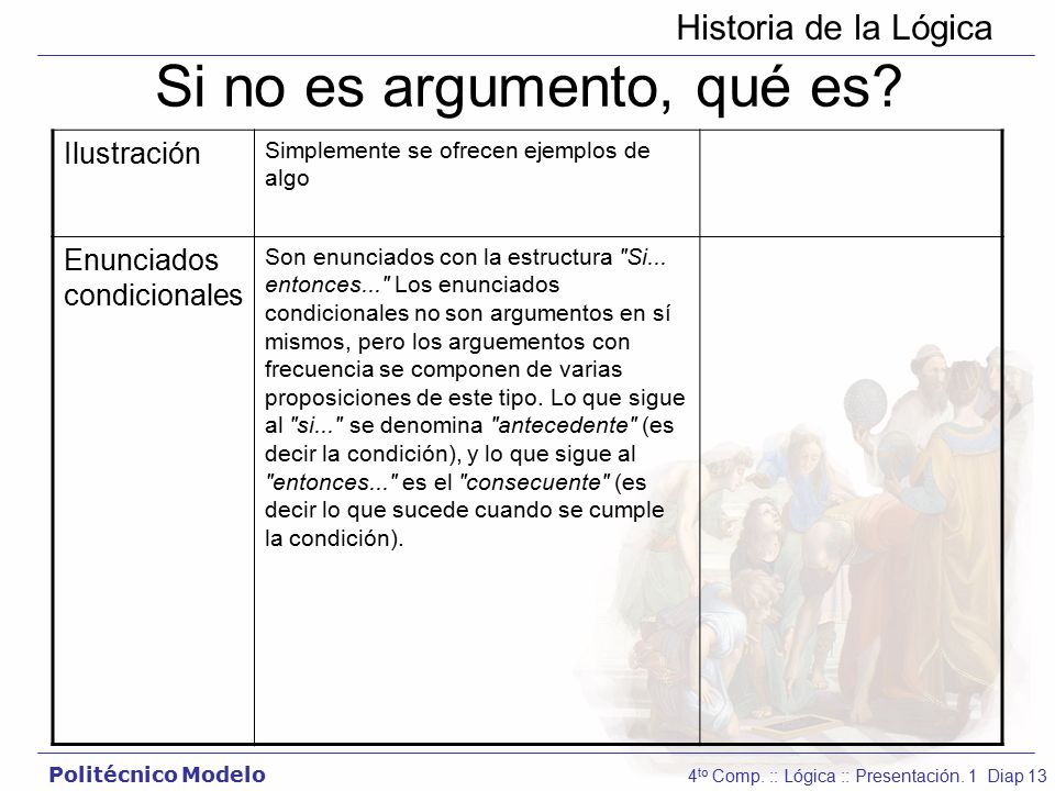 Si no es argumento, qué es