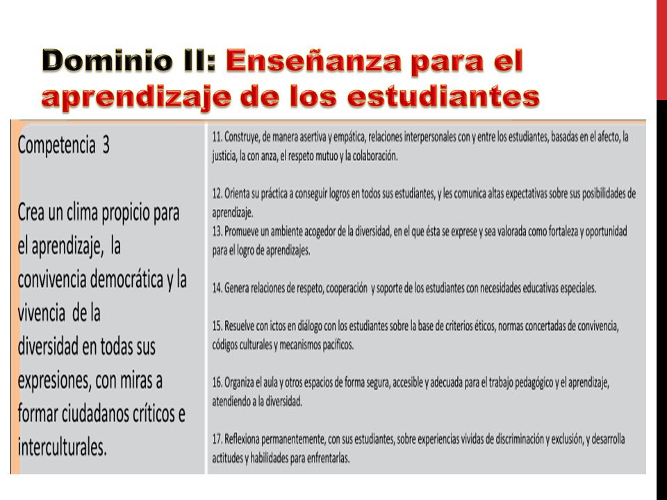 Dominio II: Enseñanza para el aprendizaje de los estudiantes