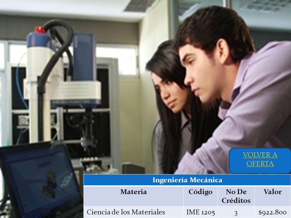 VOLVER A OFERTA Ingeniería Mecánica. Materia. Código. No De Créditos. Valor. Ciencia de los Materiales.