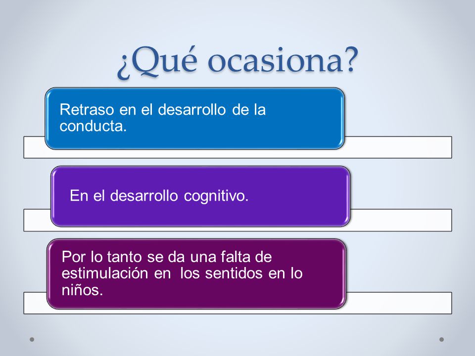 ¿Qué ocasiona Retraso en el desarrollo de la conducta. En el desarrollo cognitivo.