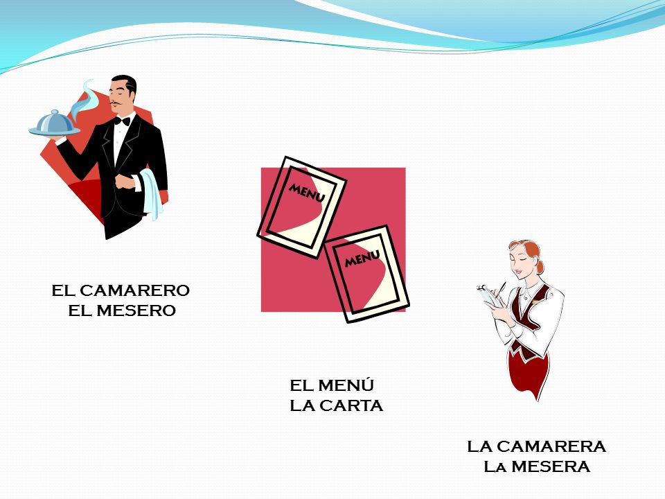 EL CAMARERO EL MESERO EL MENÚ LA CARTA LA CAMARERA La MESERA