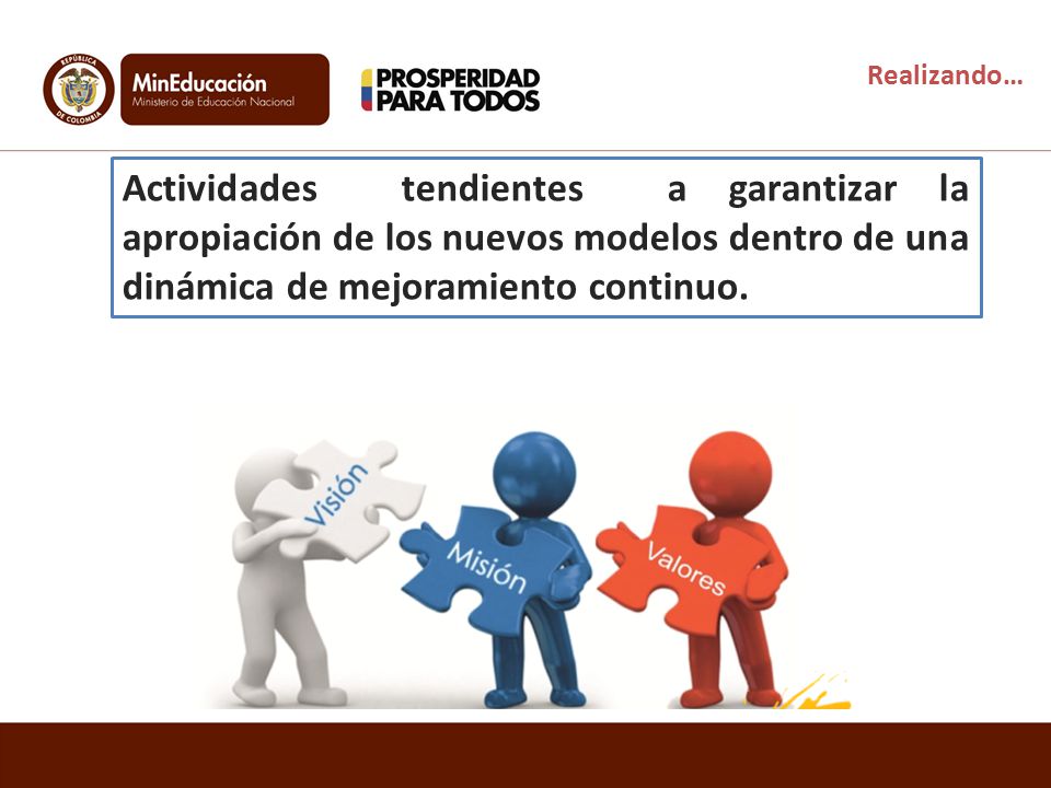 Realizando… Actividades tendientes a garantizar la apropiación de los nuevos modelos dentro de una dinámica de mejoramiento continuo.
