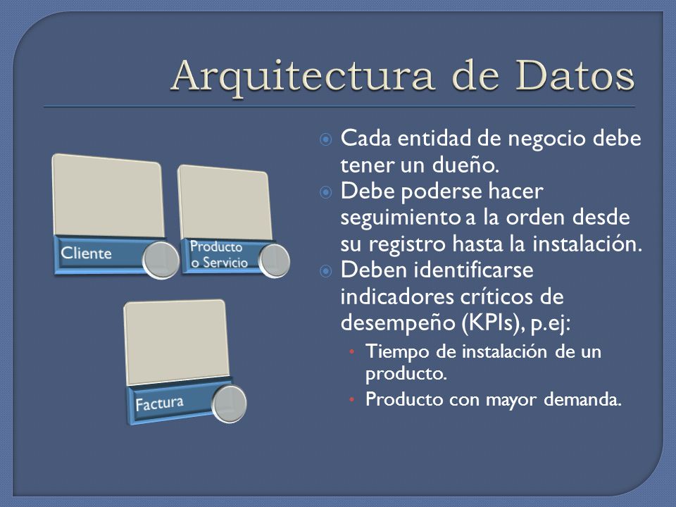 Arquitectura de Datos Cada entidad de negocio debe tener un dueño.