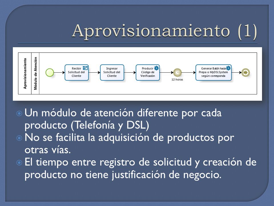 Aprovisionamiento (1) Un módulo de atención diferente por cada producto (Telefonía y DSL) No se facilita la adquisición de productos por otras vías.