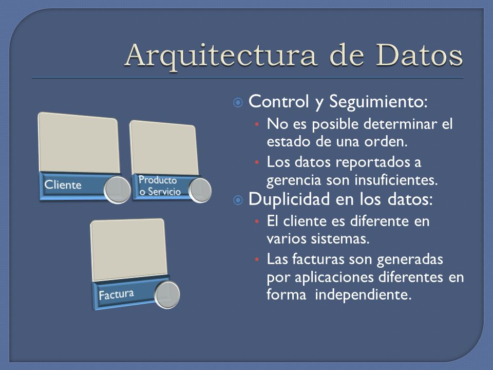 Arquitectura de Datos Control y Seguimiento: Duplicidad en los datos: