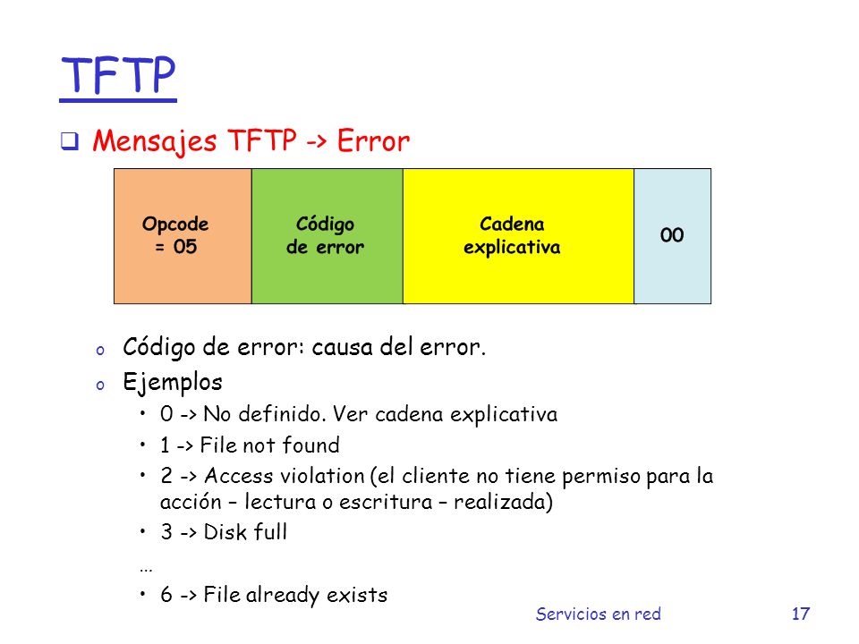 TFTP Mensajes TFTP -> Error Código de error: causa del error.