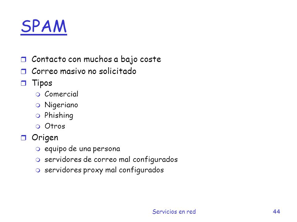 SPAM Contacto con muchos a bajo coste Correo masivo no solicitado