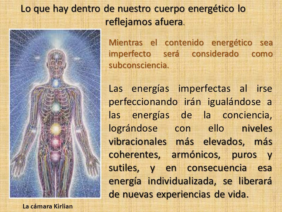 Lo que hay dentro de nuestro cuerpo energético lo reflejamos afuera.