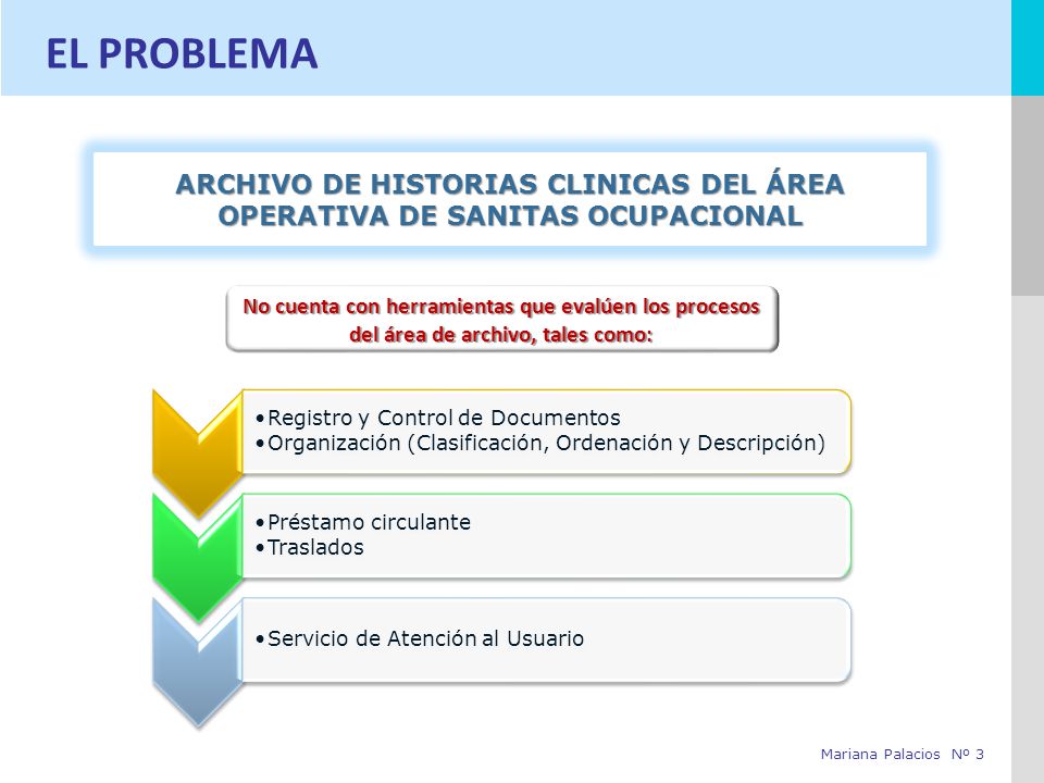 EL PROBLEMA ARCHIVO DE HISTORIAS CLINICAS DEL ÁREA OPERATIVA DE SANITAS OCUPACIONAL.