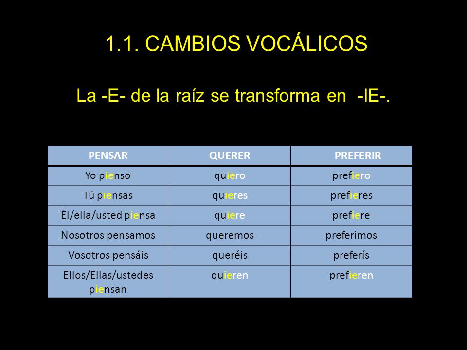 1.1. CAMBIOS VOCÁLICOS La -E- de la raíz se transforma en -IE-. PENSAR