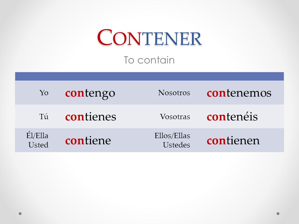 Contener con tengo tenemos tienes tenéis tiene tienen To contain Yo