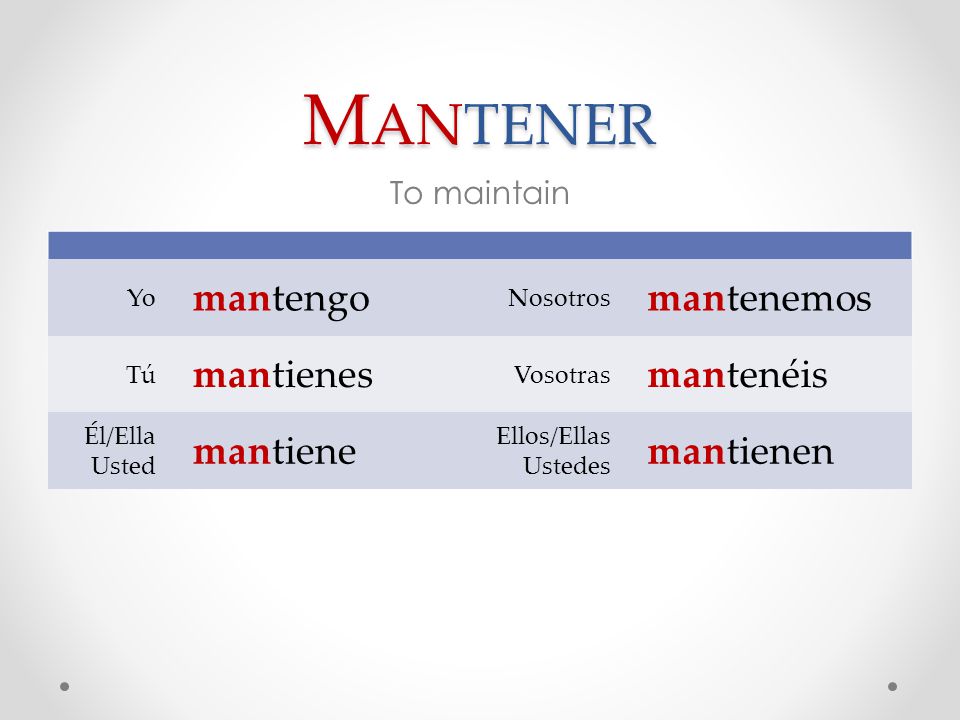Mantener man tengo tenemos tienes tenéis tiene tienen To maintain Yo