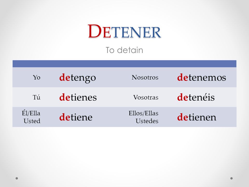 Detener de tengo tenemos tienes tenéis tiene tienen To detain Yo