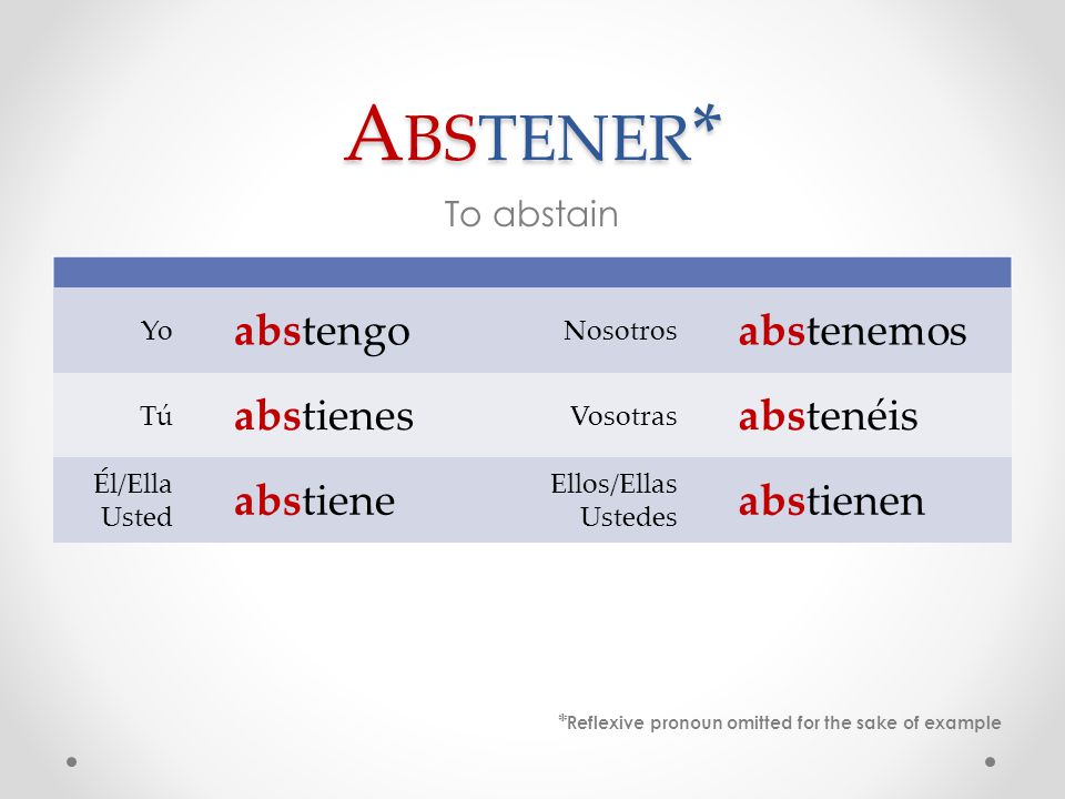 Abstener* abs tengo tenemos tienes tenéis tiene tienen To abstain Yo