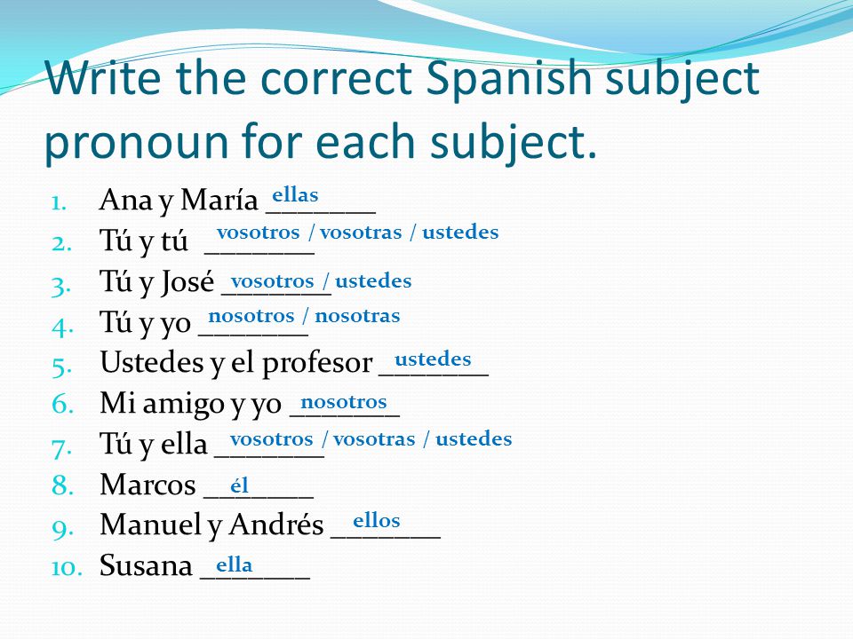 Write the correct Spanish subject pronoun for each subject.