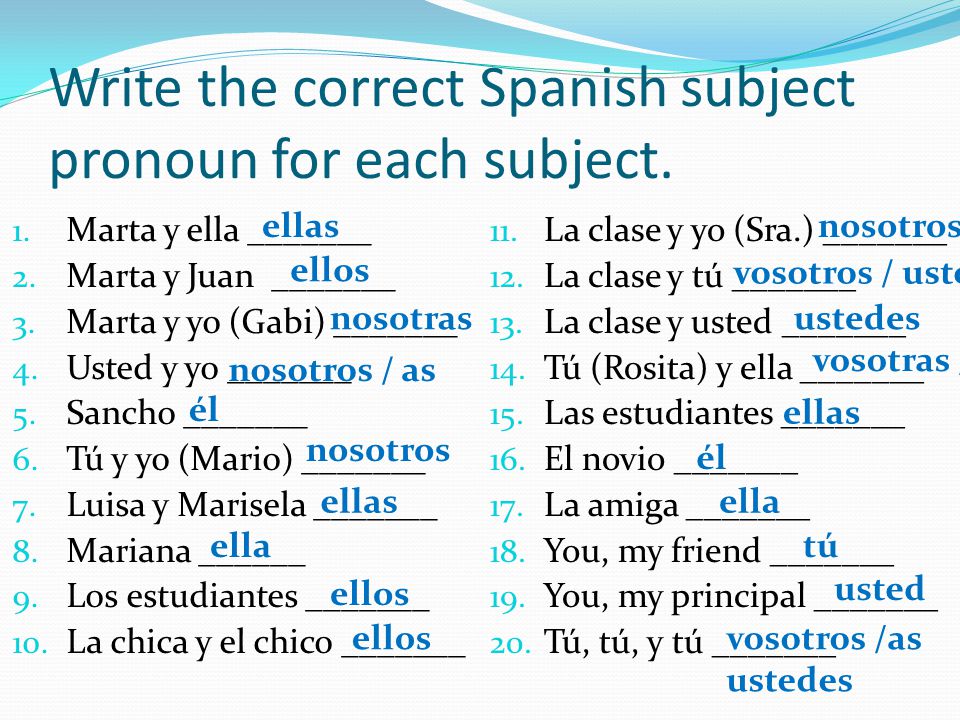Write the correct Spanish subject pronoun for each subject.