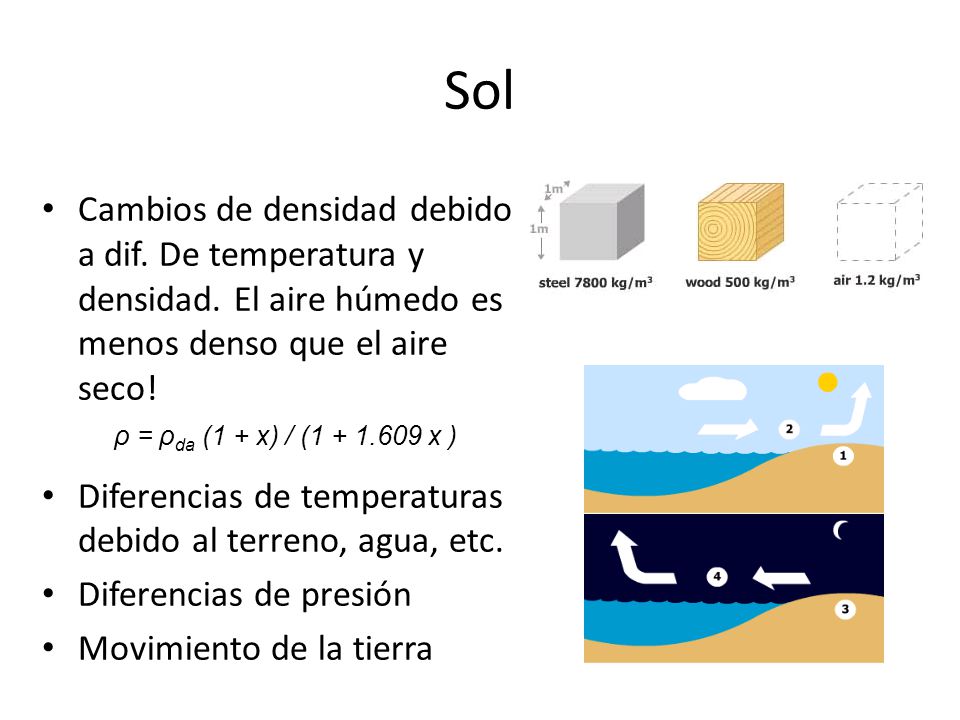 Sol Cambios de densidad debido a dif. De temperatura y densidad. El aire húmedo es menos denso que el aire seco!