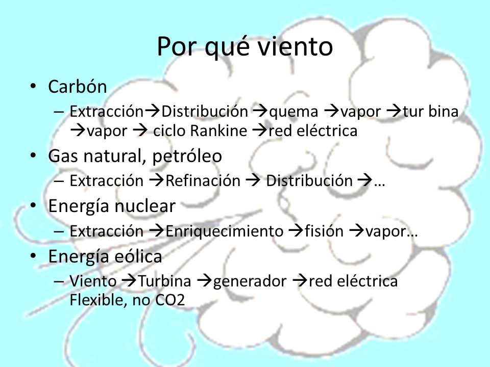 Por qué viento Carbón Gas natural, petróleo Energía nuclear