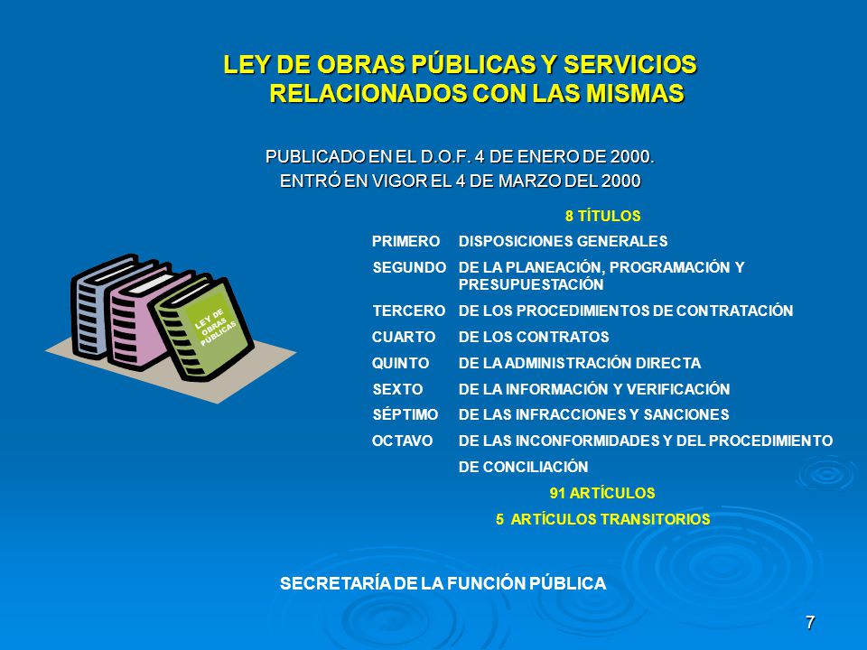 LEY DE OBRAS PÚBLICAS Y SERVICIOS RELACIONADOS CON LAS MISMAS