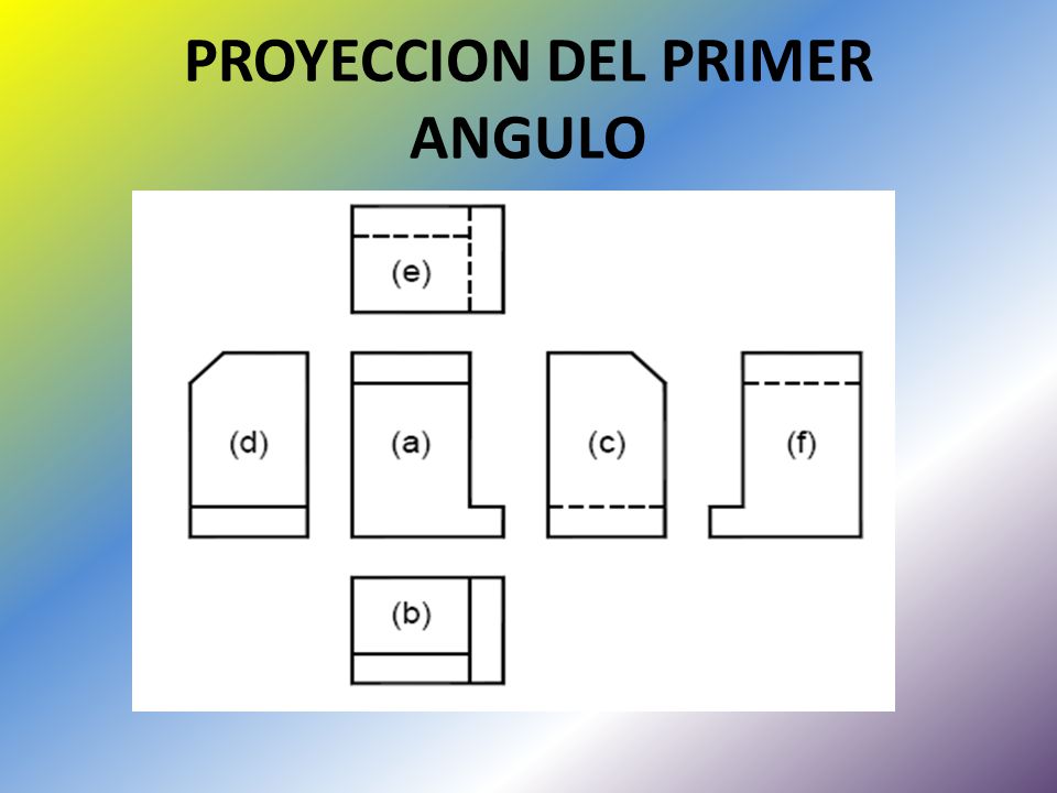 PROYECCION DEL PRIMER ANGULO