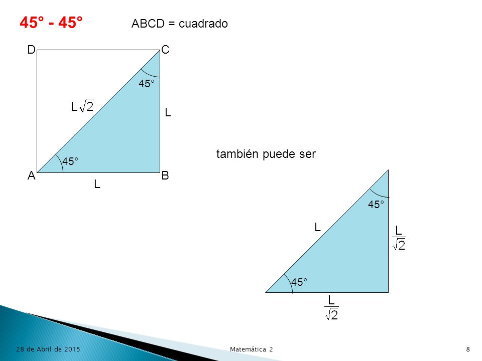 45° - 45° ABCD = cuadrado D C L también puede ser L A B L 45° 45° 45°