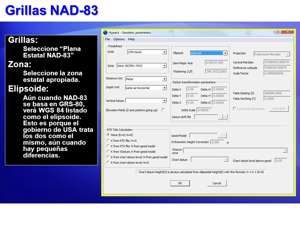 Grillas NAD-83 Grillas: Zona: Elipsoide:
