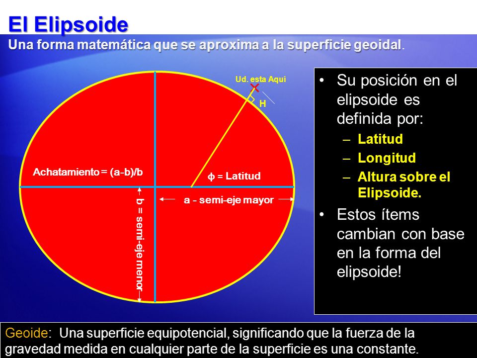 El Elipsoide Una forma matemática que se aproxima a la superficie geoidal.
