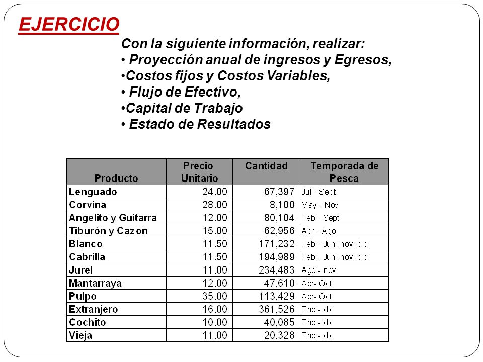 EJERCICIO Con la siguiente información, realizar: