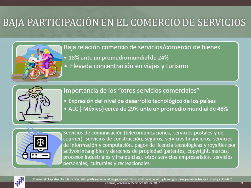 Baja participación en el comercio de servicios