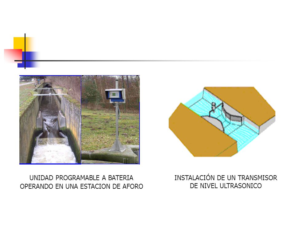 UNIDAD PROGRAMABLE A BATERIA OPERANDO EN UNA ESTACION DE AFORO