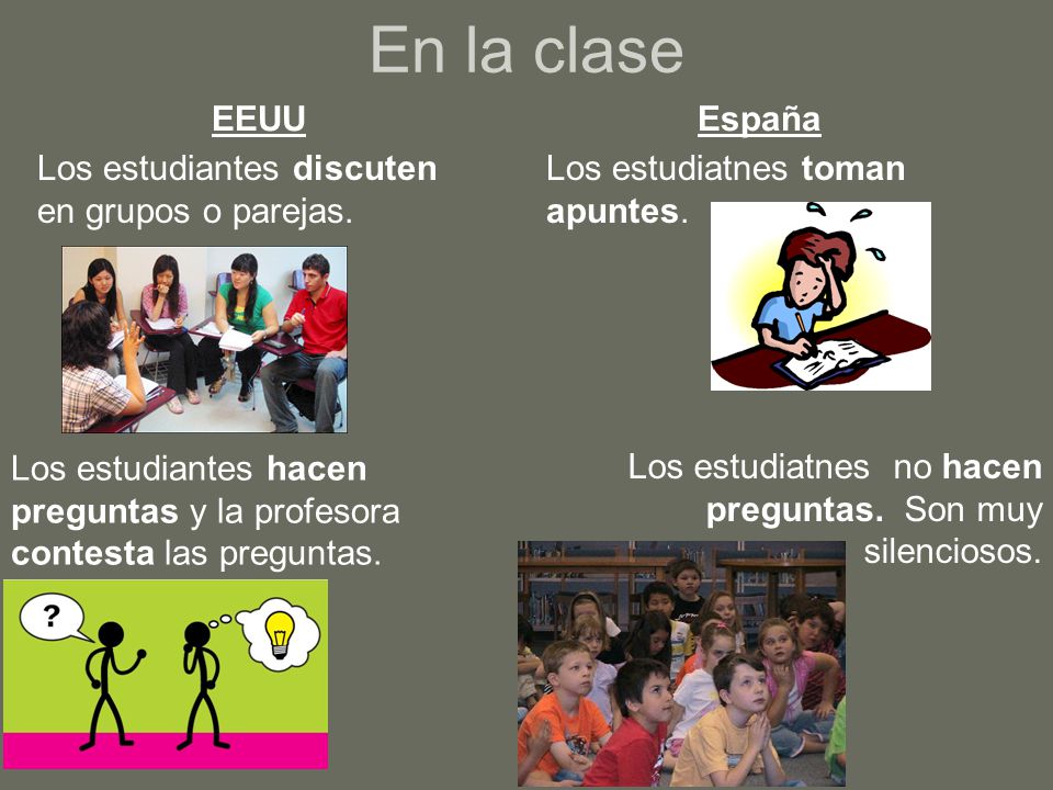 En la clase EEUU España Los estudiantes discuten en grupos o parejas.