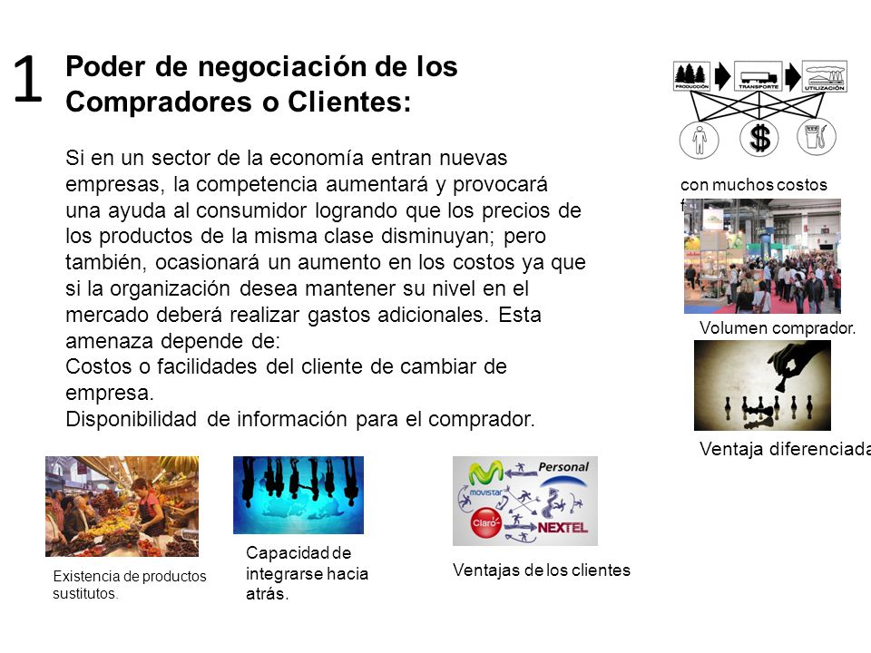 1 Poder de negociación de los Compradores o Clientes: