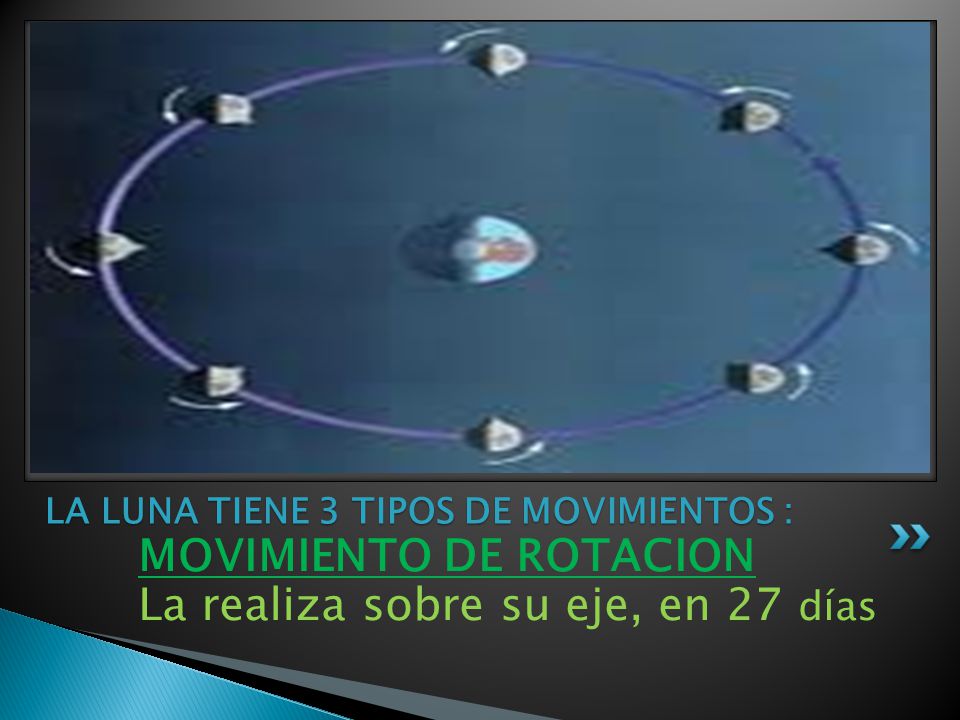 LA LUNA TIENE 3 TIPOS DE MOVIMIENTOS :