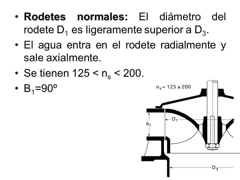 Rodetes normales: El diámetro del rodete D1 es ligeramente superior a D3.