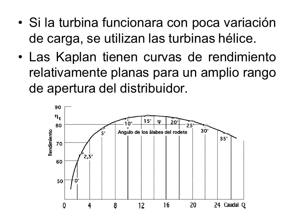 Si la turbina funcionara con poca variación de carga, se utilizan las turbinas hélice.