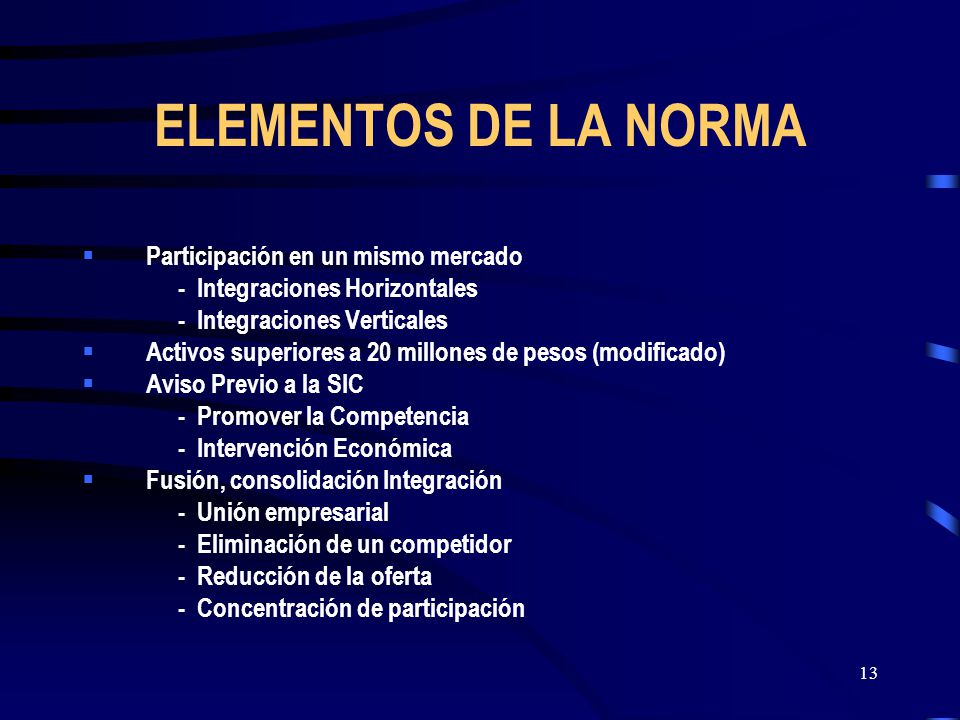 ELEMENTOS DE LA NORMA Participación en un mismo mercado