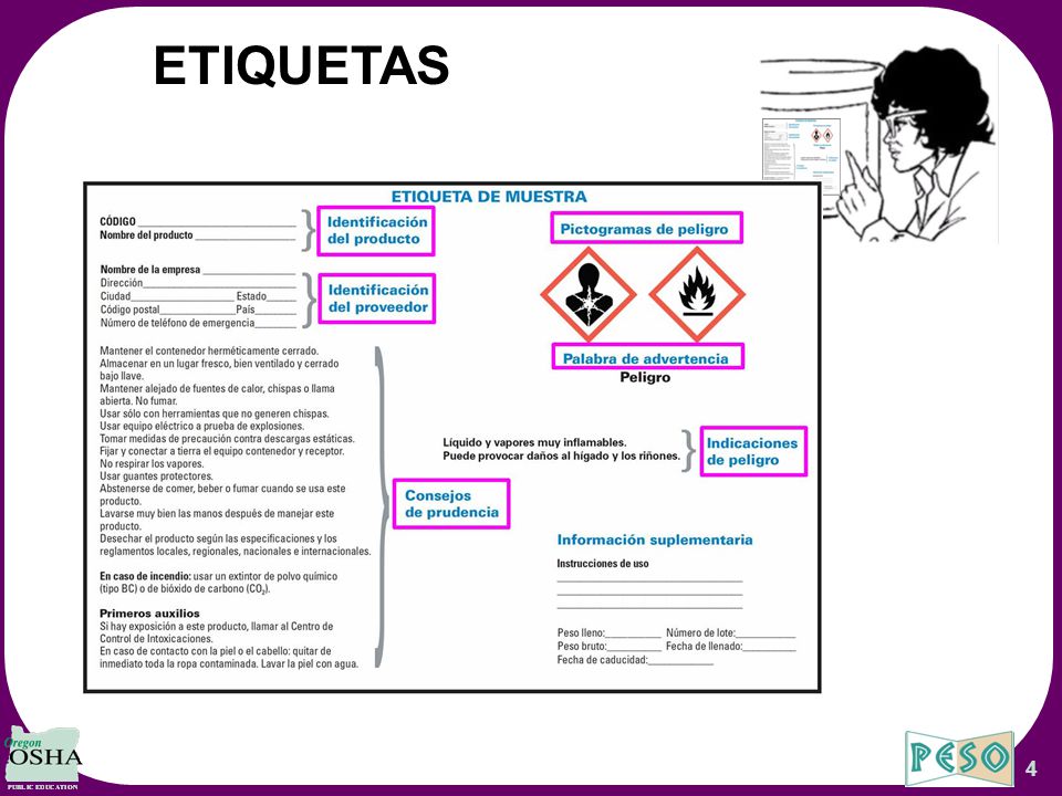 ETIQUETAS These Overhead Slides Correspond to Oregon OSHA’s Hazard Communication Aligned with GHS Worbook.