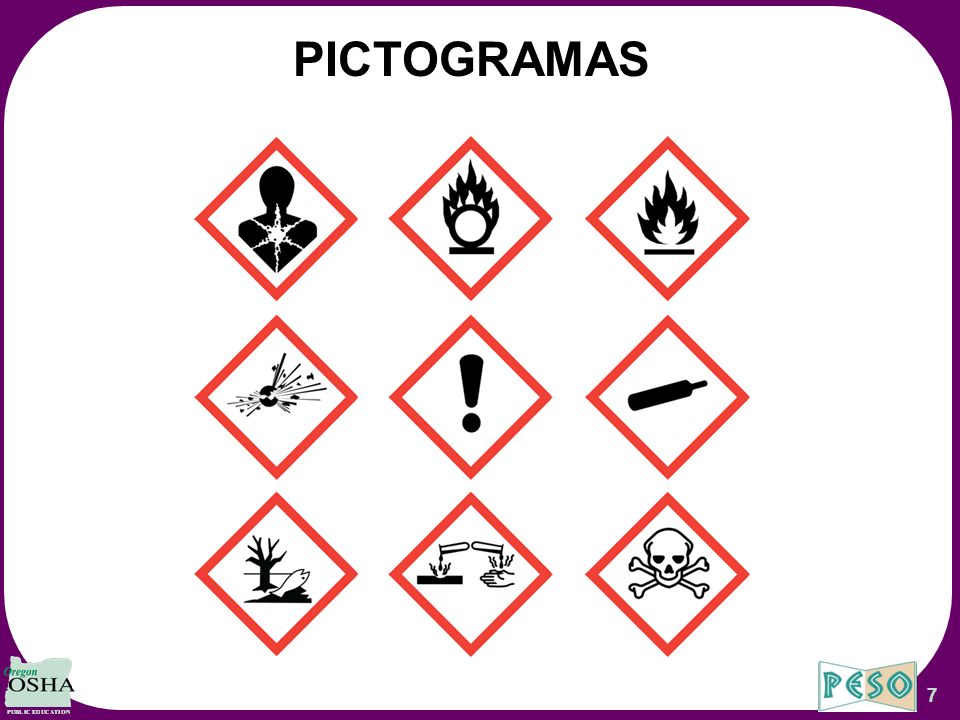 PICTOGRAMAS These Overhead Slides Correspond to Oregon OSHA’s Hazard Communication Aligned with GHS Worbook.