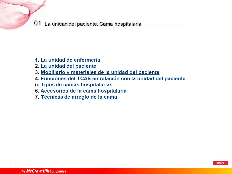 01 1. La unidad de enfermería Unidad de enfermería Despacho
