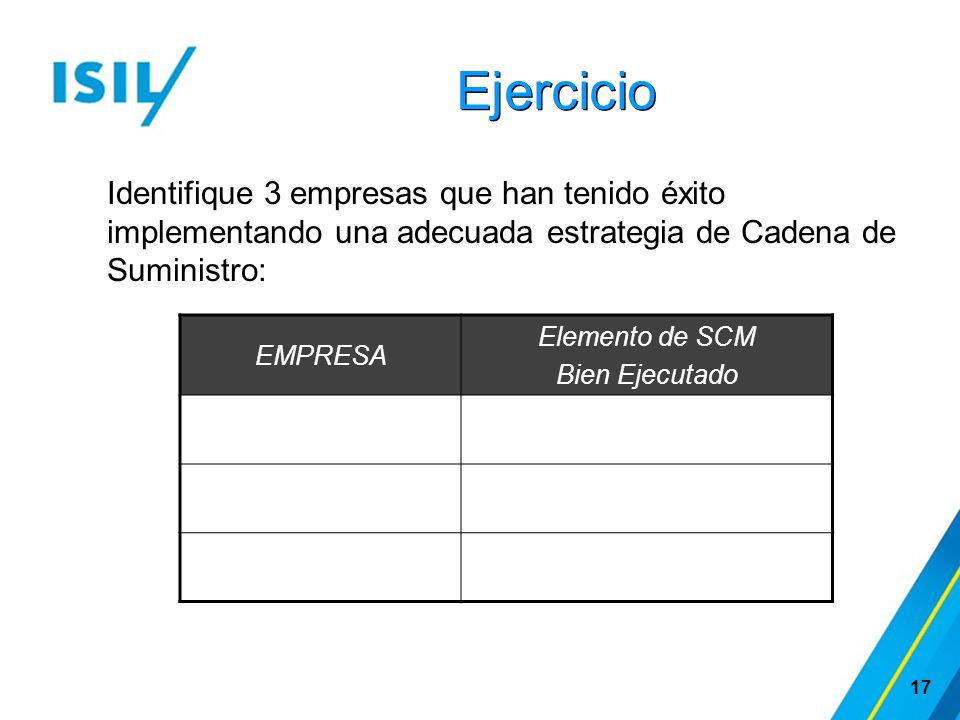 Ejercicio Identifique 3 empresas que han tenido éxito implementando una adecuada estrategia de Cadena de Suministro: