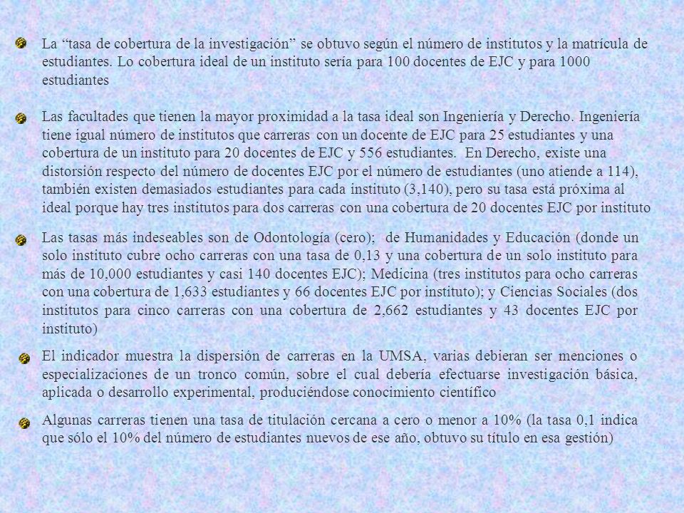 La tasa de cobertura de la investigación se obtuvo según el número de institutos y la matrícula de estudiantes. Lo cobertura ideal de un instituto sería para 100 docentes de EJC y para 1000 estudiantes