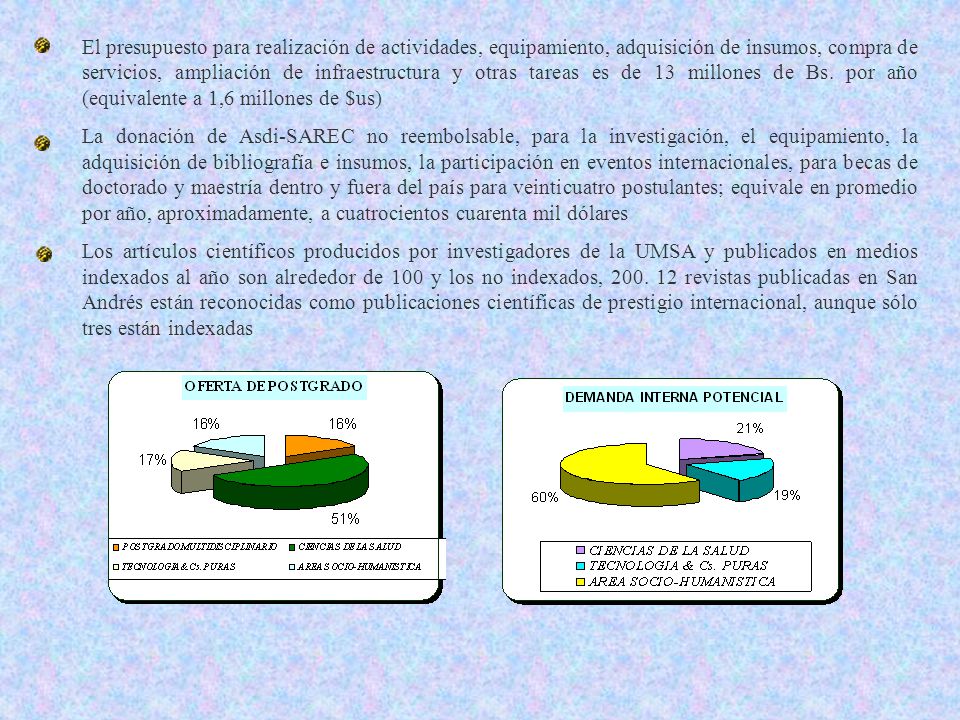 El presupuesto para realización de actividades, equipamiento, adquisición de insumos, compra de servicios, ampliación de infraestructura y otras tareas es de 13 millones de Bs. por año (equivalente a 1,6 millones de $us)