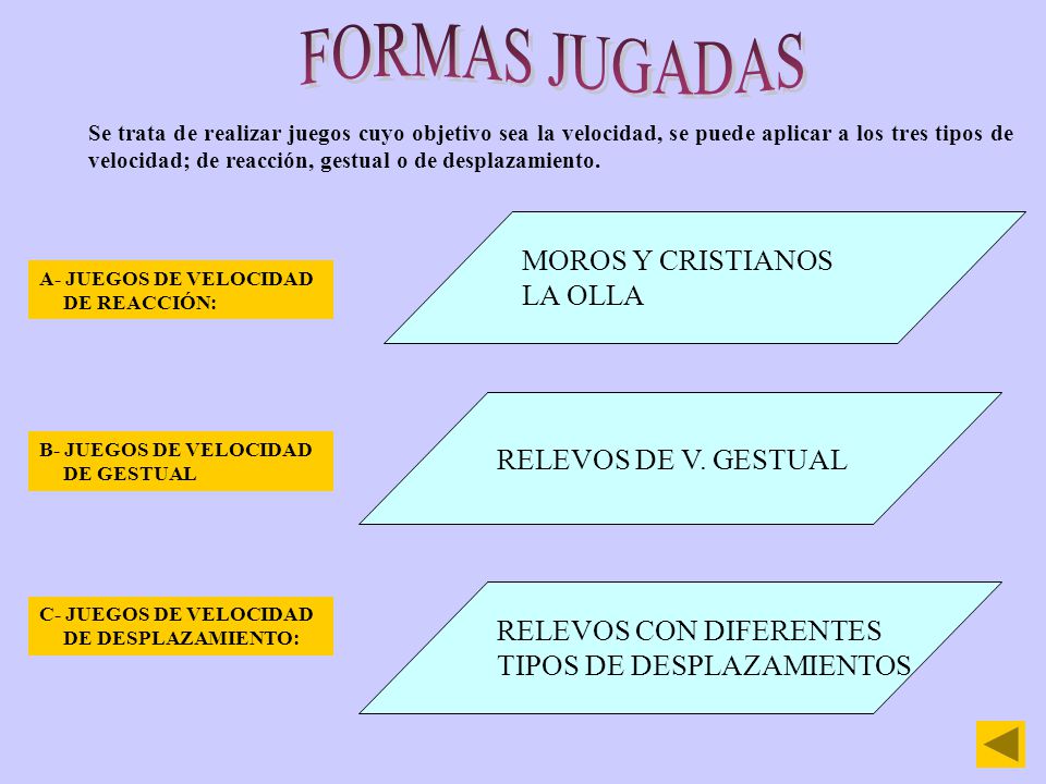 FORMAS JUGADAS MOROS Y CRISTIANOS LA OLLA RELEVOS DE V. GESTUAL