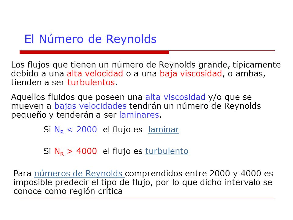 El Número de Reynolds